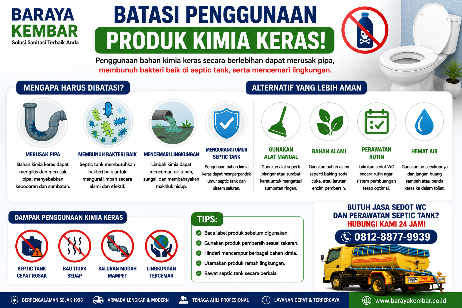 Penggunaan cairan pembersih toilet yang aman