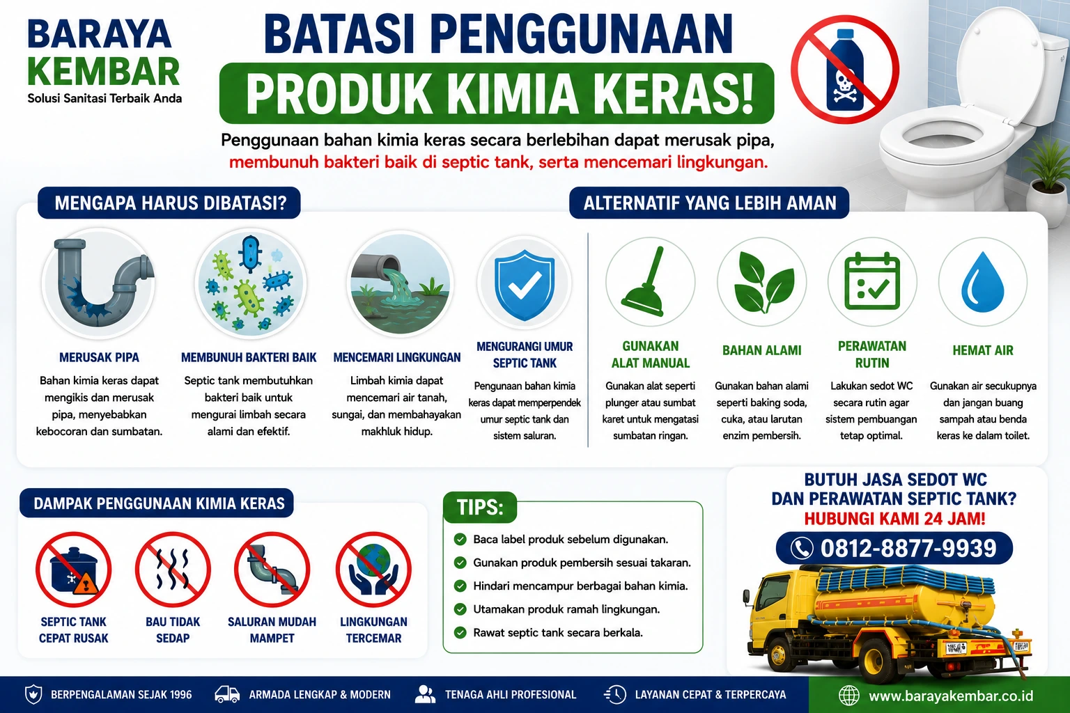 Penggunaan cairan pembersih toilet yang aman