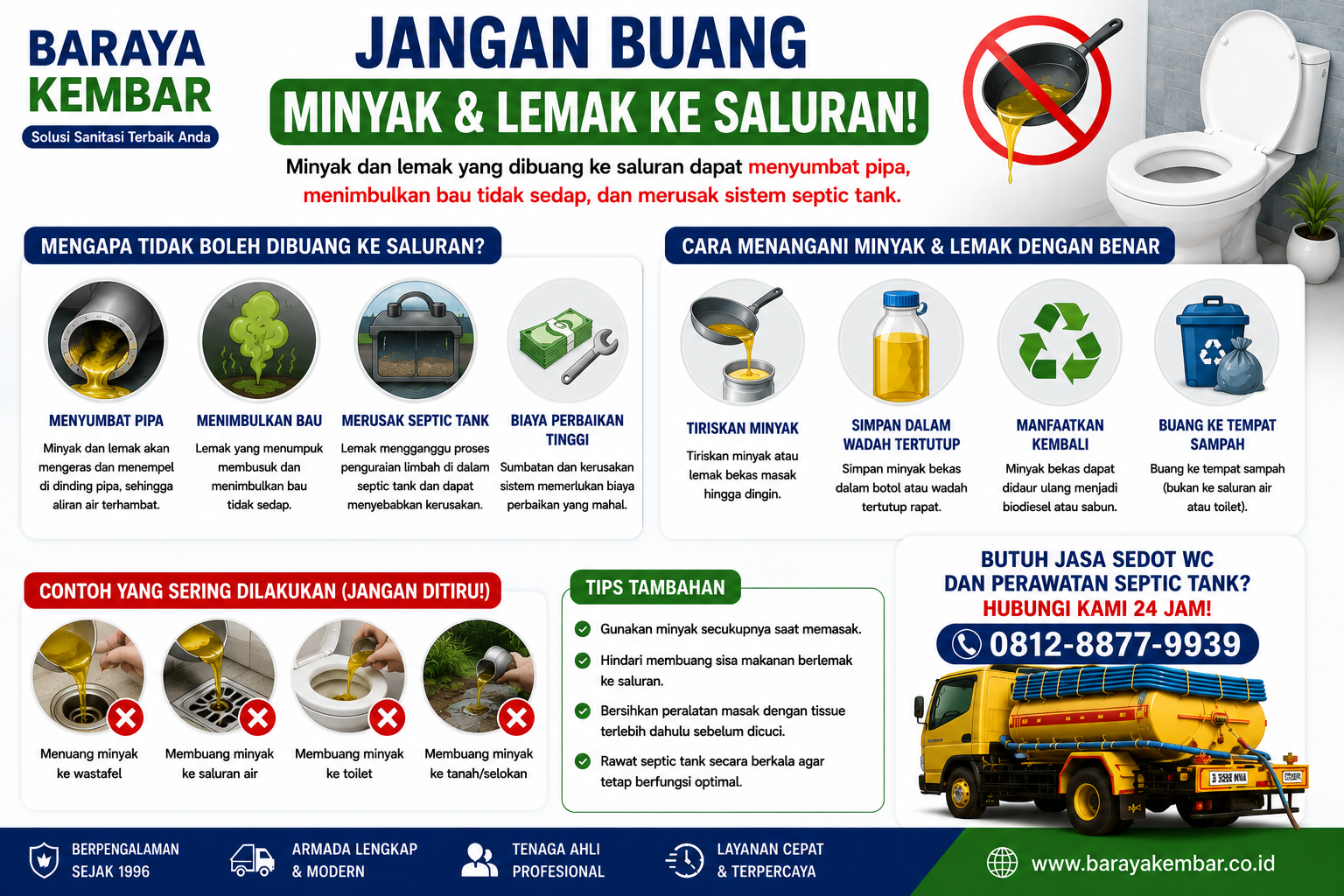 Tanda septic tank bermasalah