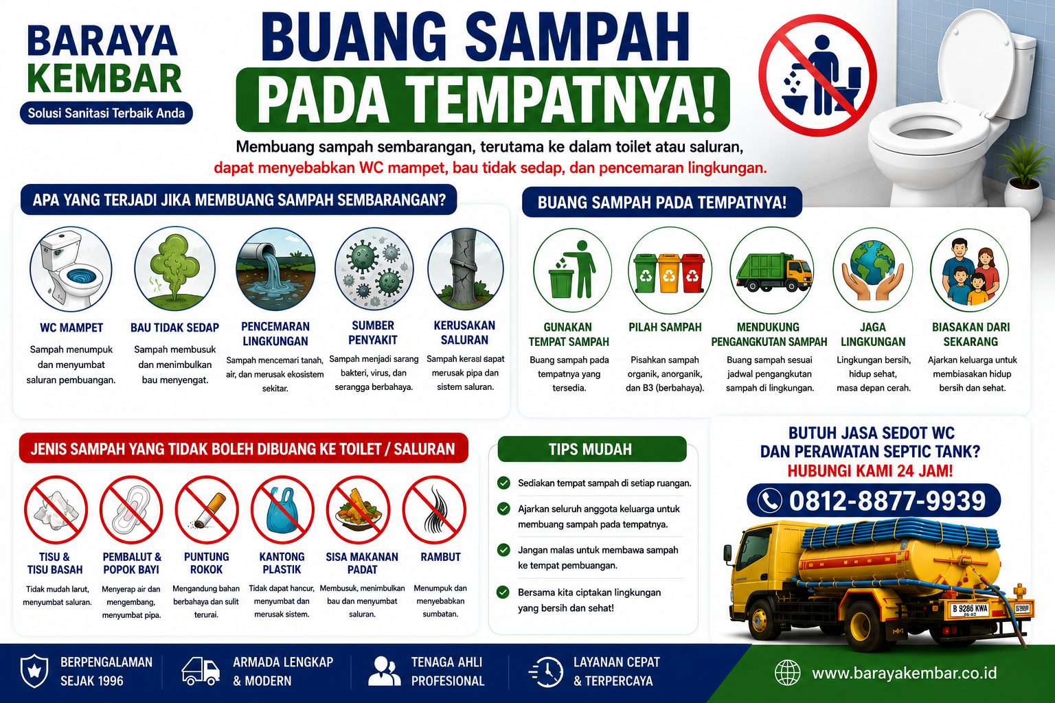 Bakteri pengurai untuk septic tank