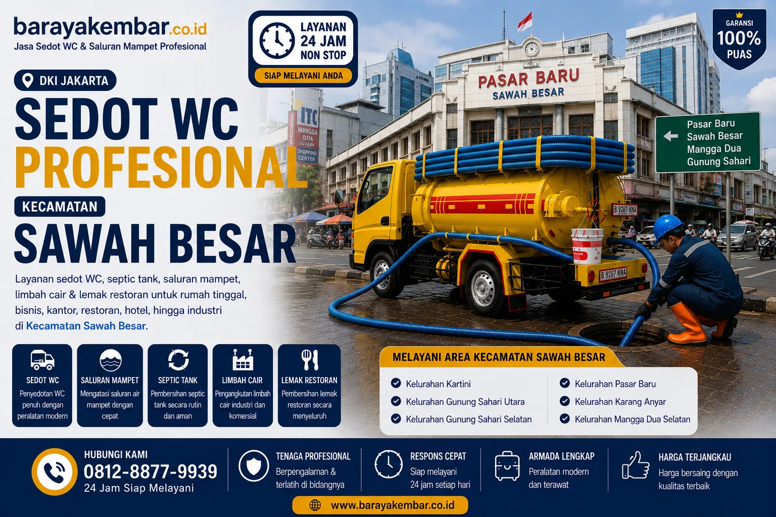 Jasa sedot WC profesional Kecamatan Sawah Besar Jakarta Pusat dengan truk penyedot WC