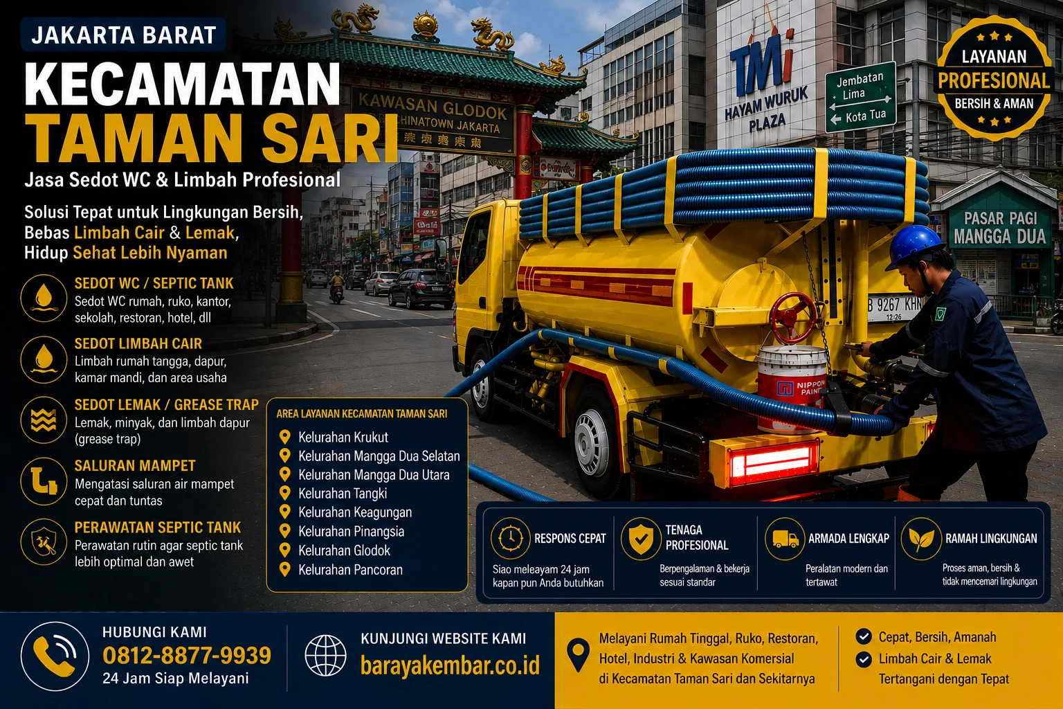 Jasa sedot WC dan limbah profesional di Kecamatan Taman Sari Jakarta Barat