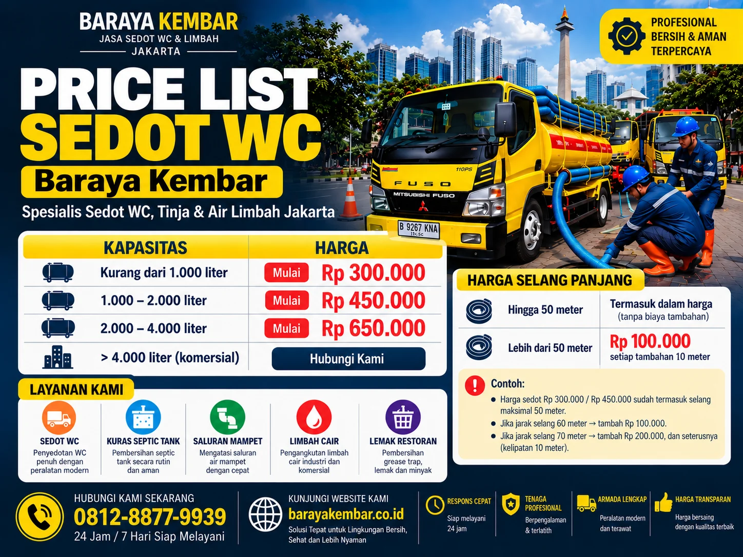 Daftar harga sedot WC Baraya Kembar Jakarta berdasarkan kapasitas septic tank